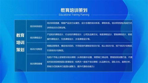 中邦盛世 胥大成如何從0到1構建商業版圖，并實現1到100的規模化增長