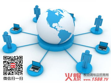 三步構建高效網絡營銷策劃方案 從策略到執行的完整指南